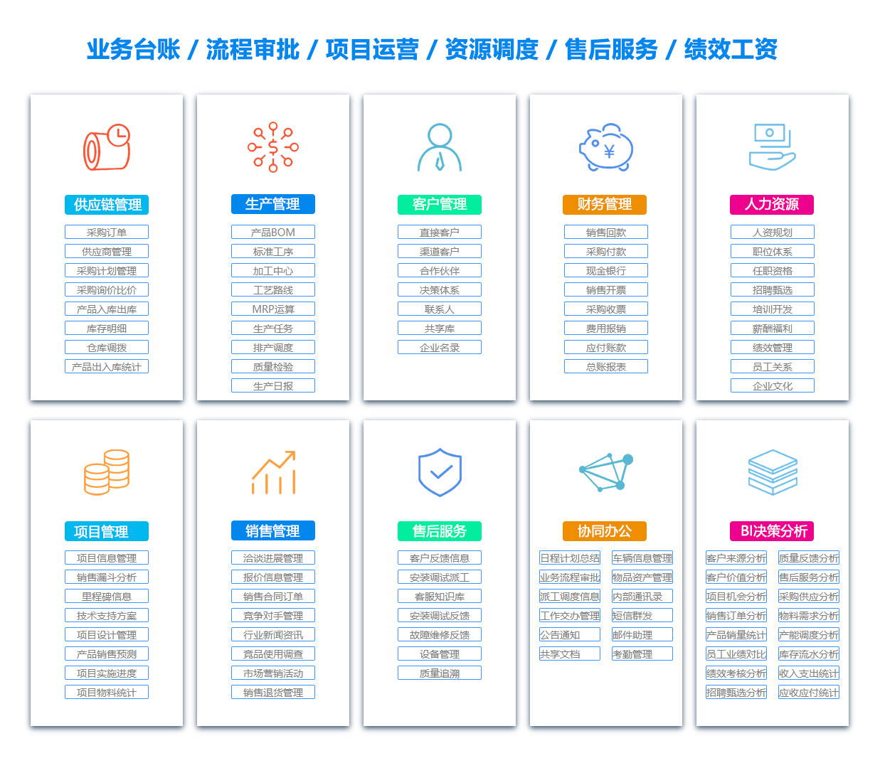 信阳定位系统 信阳定位系统